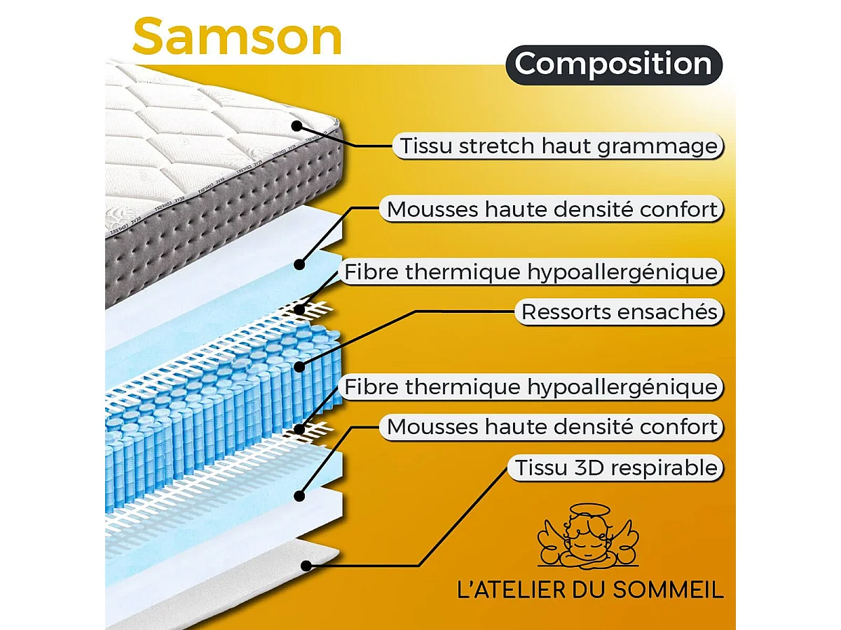 SAMSON - Matelas 160x200 cm Ressorts ensachés Soutien ferme Ep.24cm