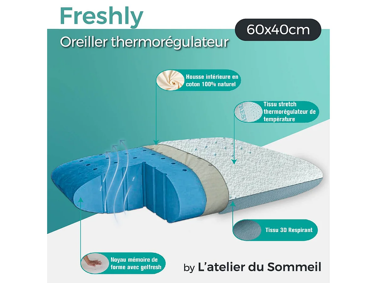FRESHLY - Oreiller 60x40cm Mousse haute densité Thermorégulateur