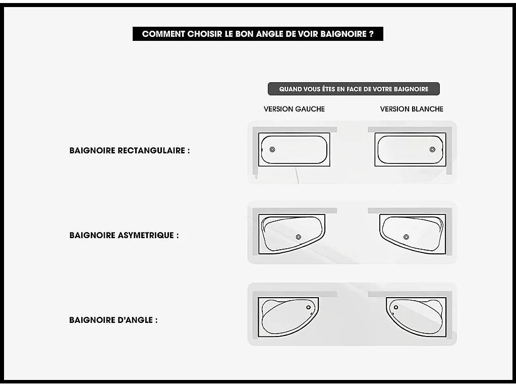 Baignoire Asymétrique sans Tablier - 160 x 90 cm - INTIMA SANS TABLIER - GAUCHE - avec Repose tête OFFERT