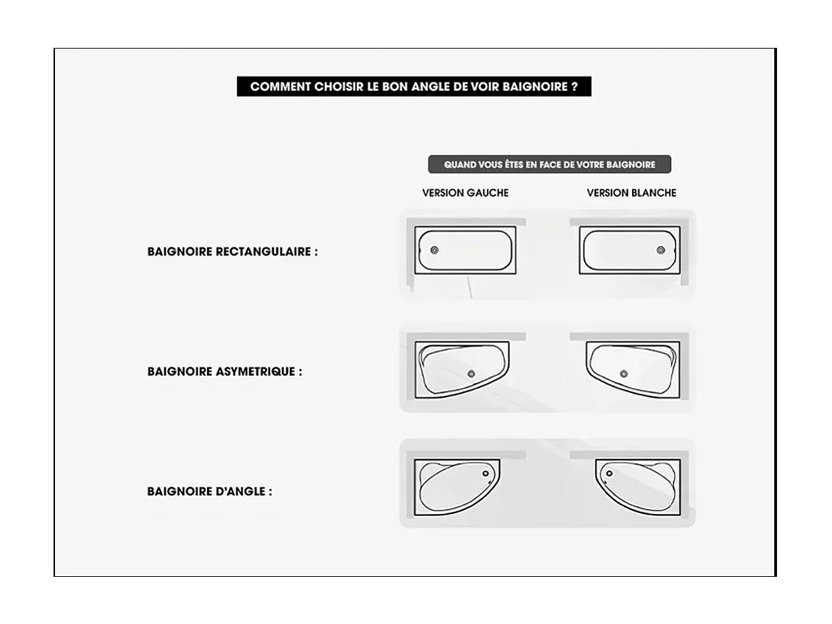 Baignoire Asymétrique avec Tablier - 130 x 85 cm - ARELA - GAUCHE - avec Repose Tête OFFERT