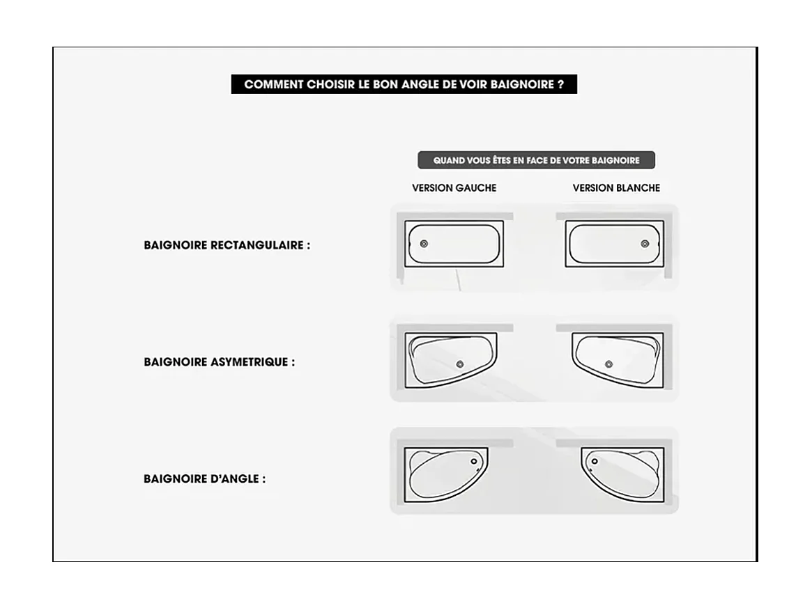 Baignoire Asymétrique avec Tablier Noir - 150 x 95 cm - ARELA - DROITE - avec Repose Tête OFFERT