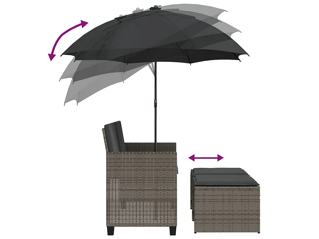 Tuinbank 2-zits met parasol en voetenbanken poly rattan grijs