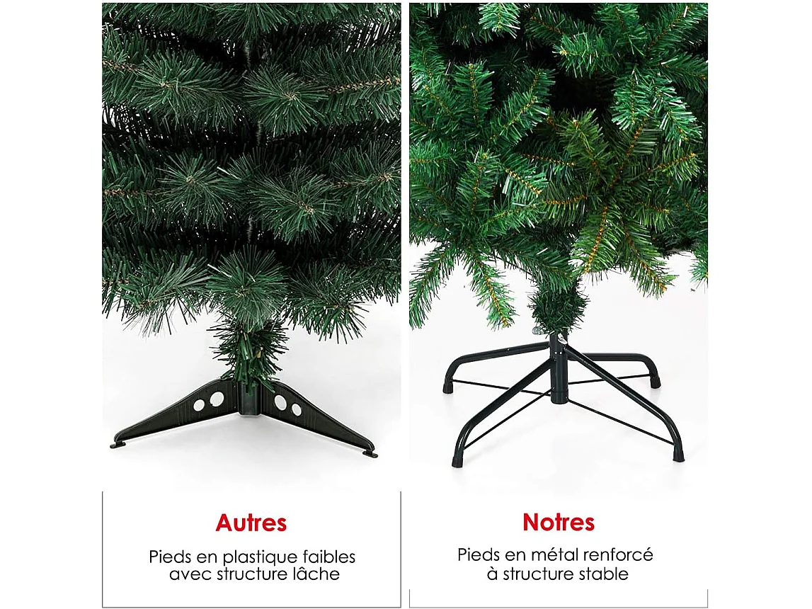 Sapin de noël artificiel 180CM, arbre de noël artificiel pour décoration de noël matériau pvc avec pied en métal