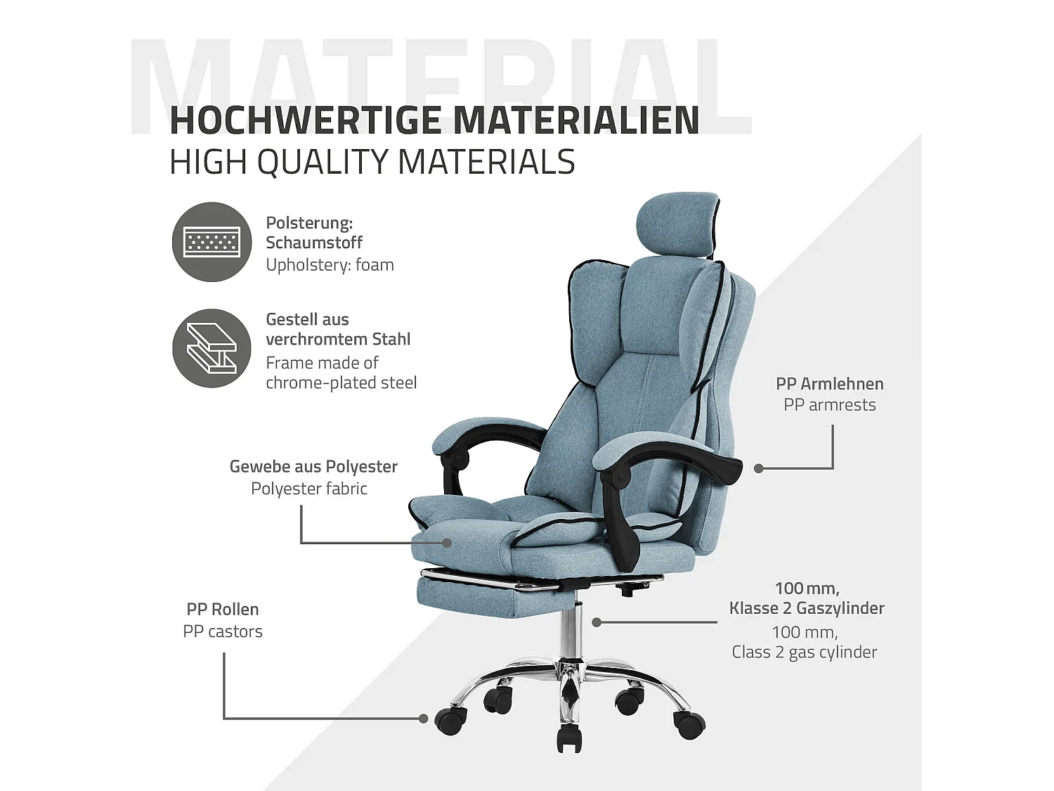 ML-Design Silla de oficina ergonómica, azul, regulable en altura con respaldo alto