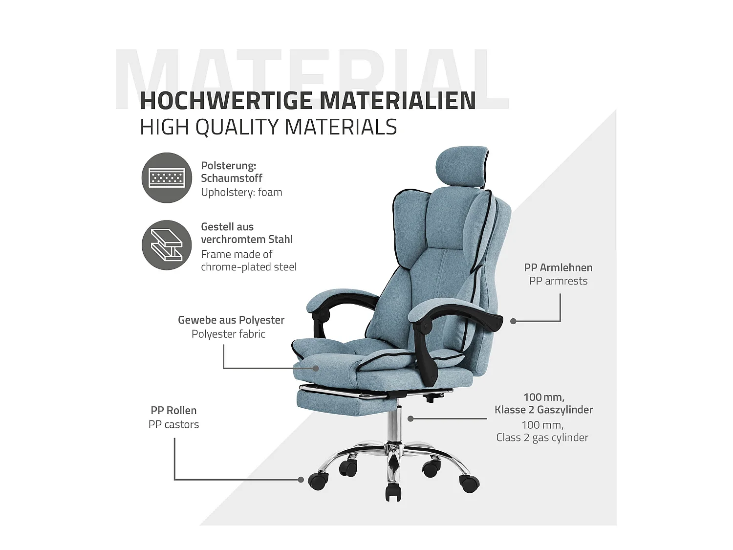ML-Design Silla de oficina ergonómica, azul, regulable en altura con respaldo alto