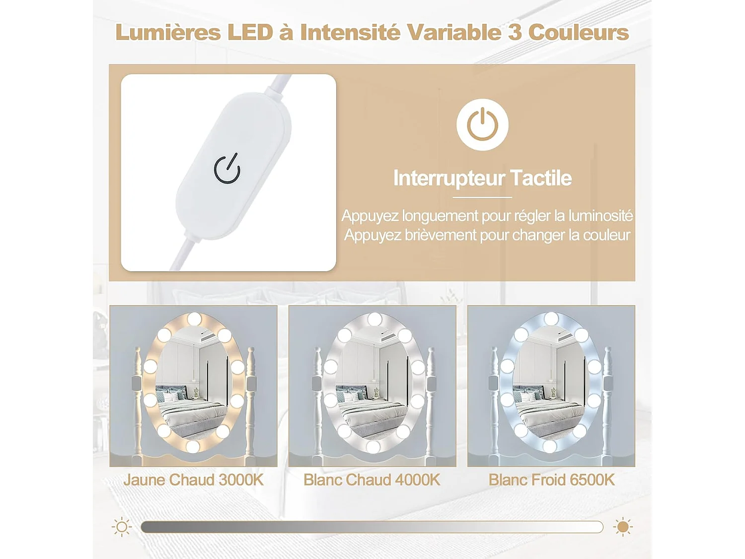 Coiffeuse avec Tabouret Rembourré, Ensemble de Coiffeuse avec Miroir Ovale Éclairé LED 3 Couleurs, Table de Maquillage Vintage, Interrupteur Tactile et 4 Tiroirs, 40 x 75 x 145 cm, Blanc