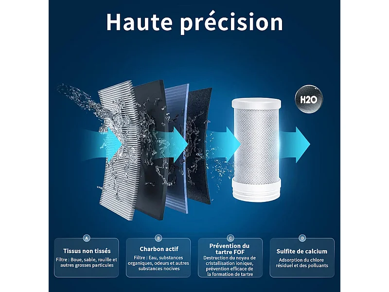 Système filtreur d'eau robinet - Filtre le chlore, les sédiments, l'oxyde, les nitrates, les pesticides. Filtre sur robinet,Convient aux robinets