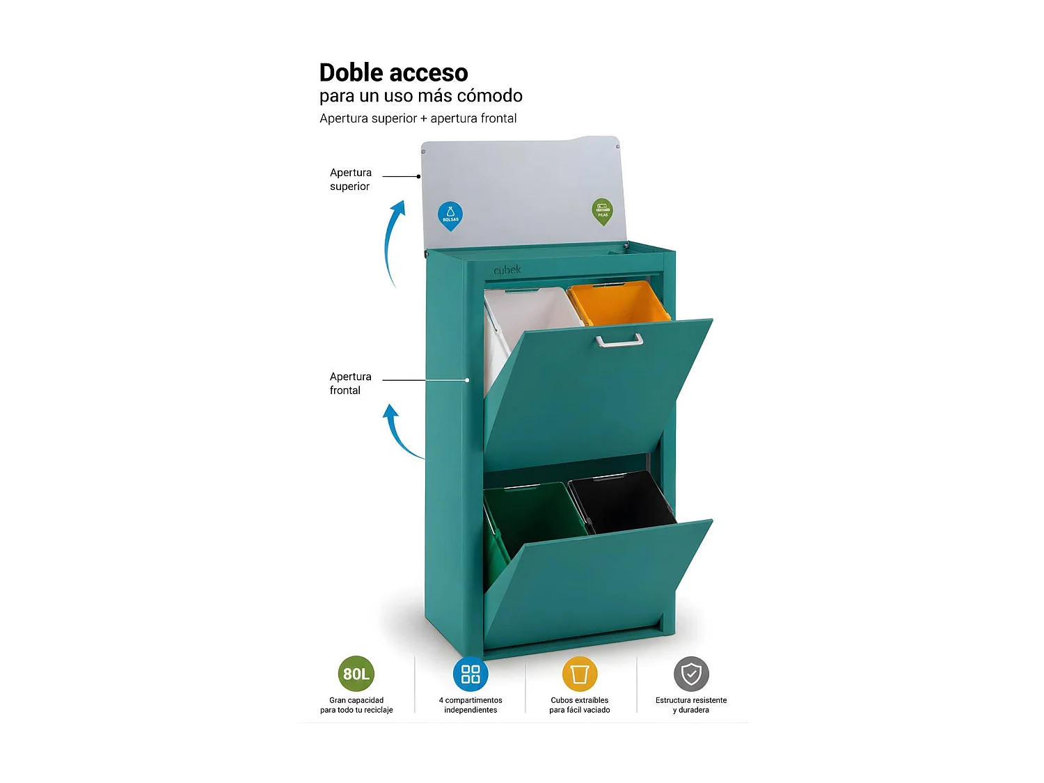 Küchenabfalleimer - Mülltrennungssystem mit 4 Fächern à 20 Litern - CUBEK