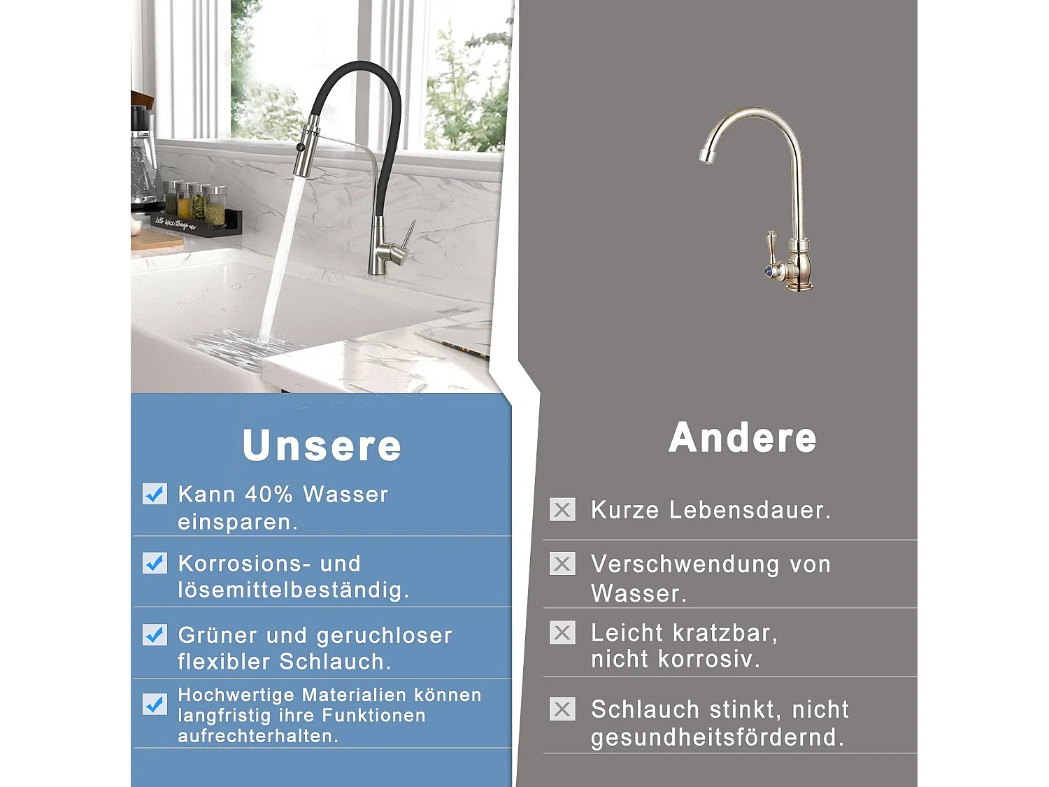 NETTLIFE Keukenkraan met flexibele lange uitbreidbare slang met douchekop, 46,5 cm, zwart, 360 graden draaibare hoge druk mengkraan