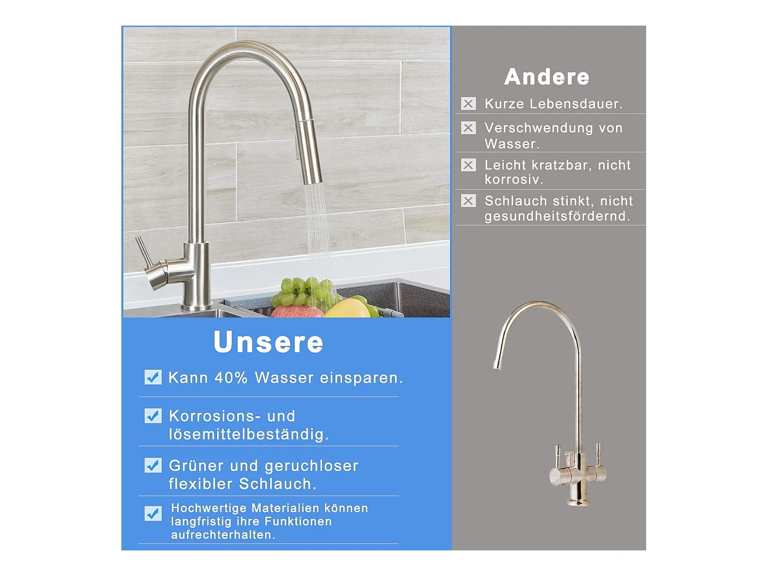 NETTLIFE Wasserhahn Küche Küchenarmatur Hochdruck - Spültischarmatur mit Brause Ausziehbar Mischbatterie Spüle 360° Schwenkbar Armatur mit 2 Strahlarten