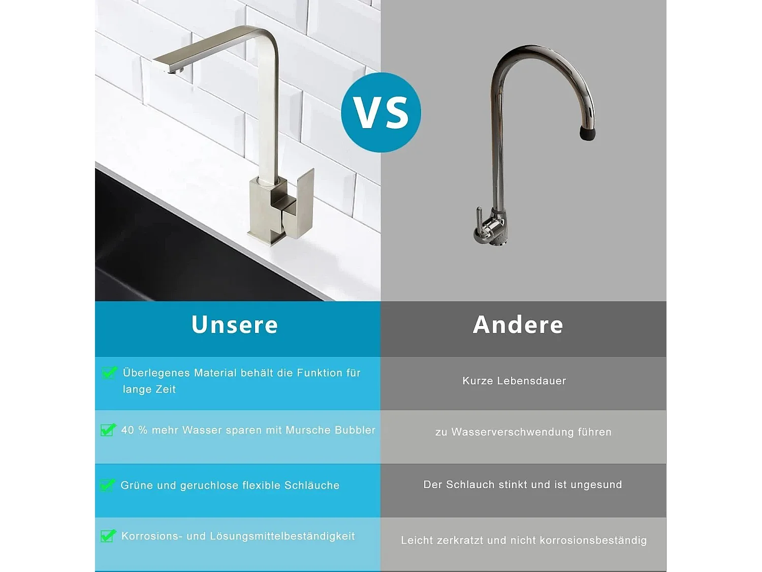 NETTLIFE Wasserhahn Küche Küchenarmatur Gebürstet Hochdruck - Armatur Edelstahl Mischbatterie 360° Schwenkbar Spültischarmatur