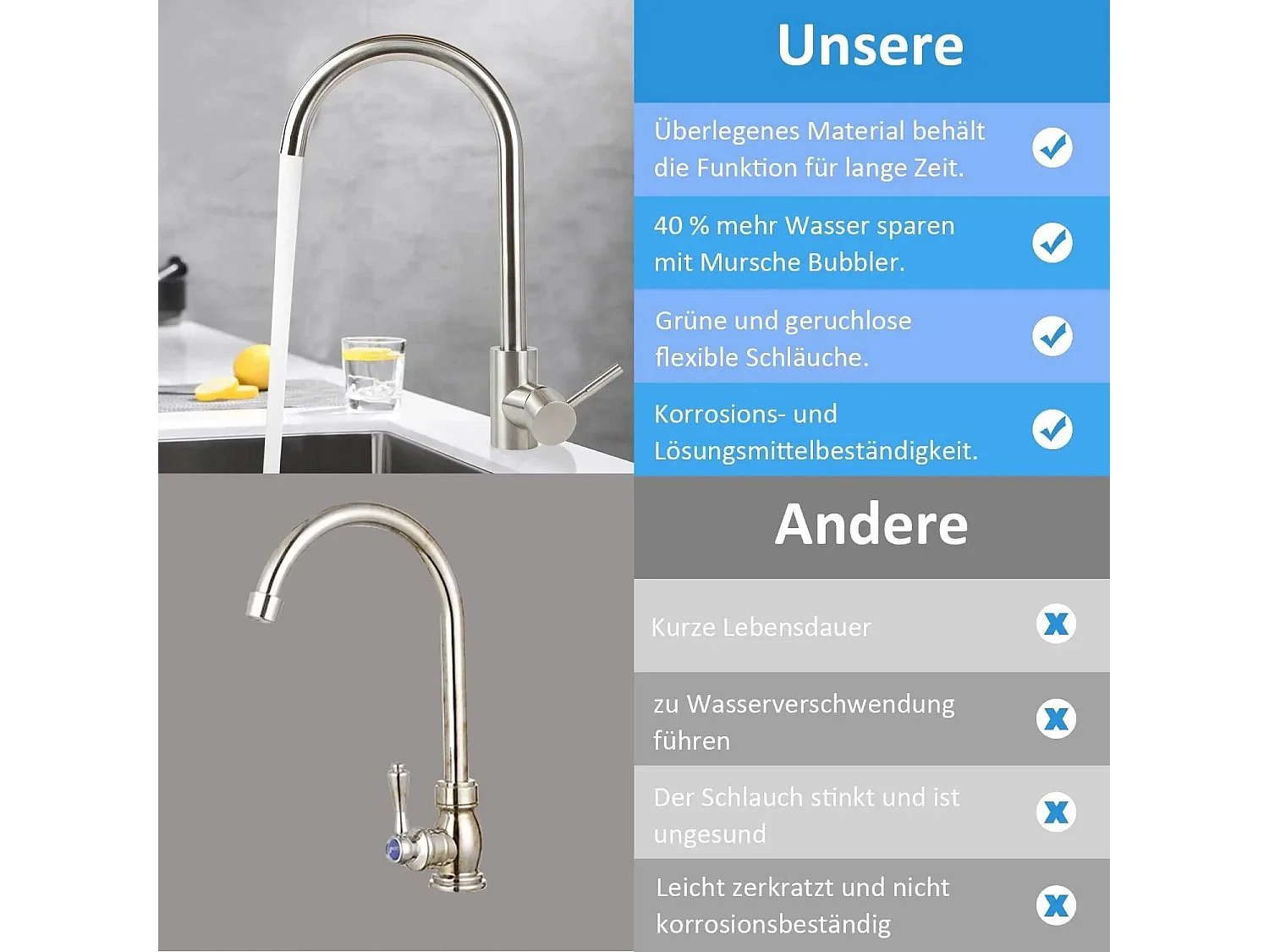 NETTLIFE robinet de cuisine robinet haute pression robinet d'évier de cuisine en acier inoxydable pivotant à 360°