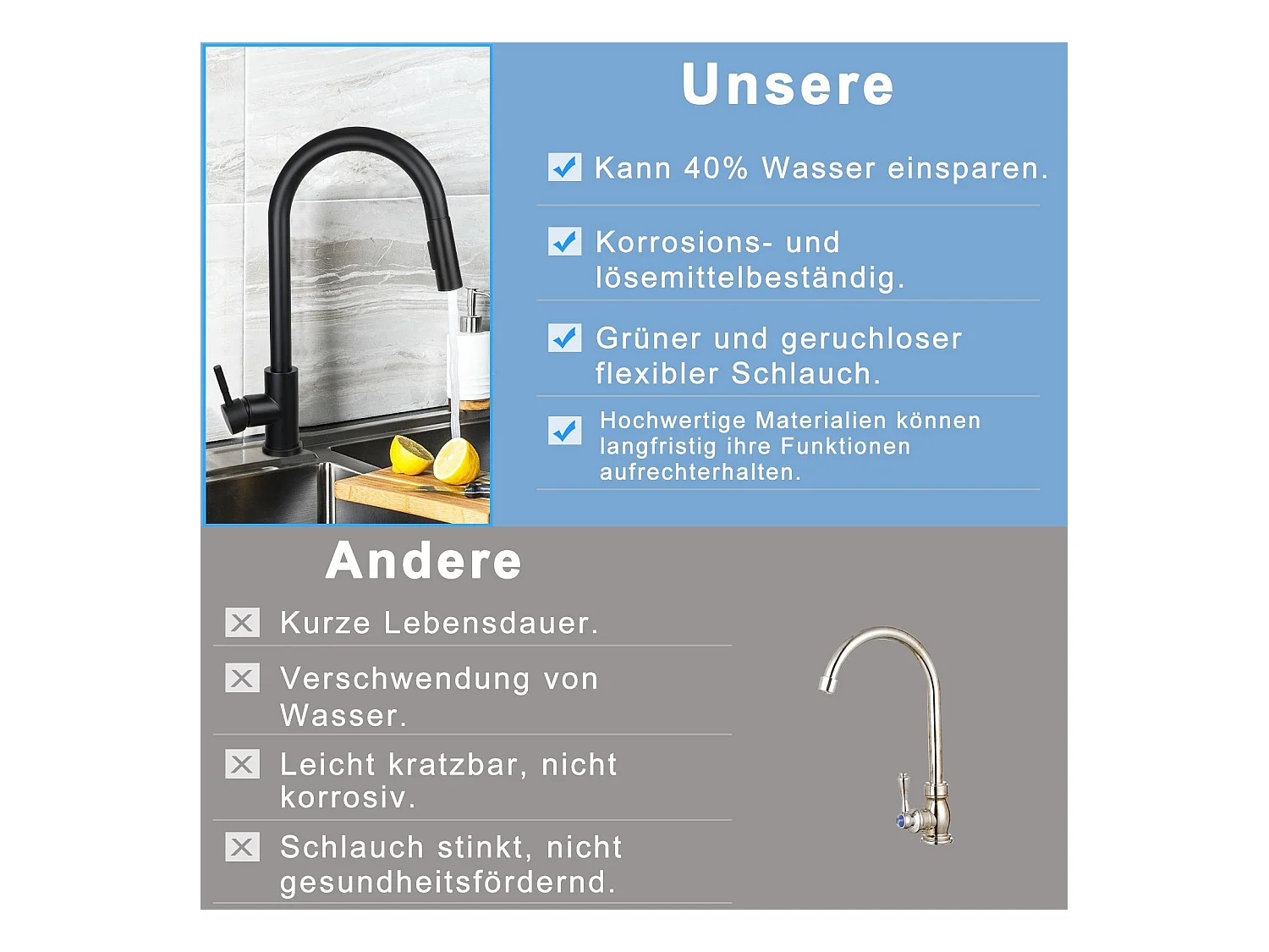 NETTLIFE Keukenkraan met uittrekbare douchekop, hoge druk, dubbele straal en 360° draaibare zwarte roestvrijstalen kraan