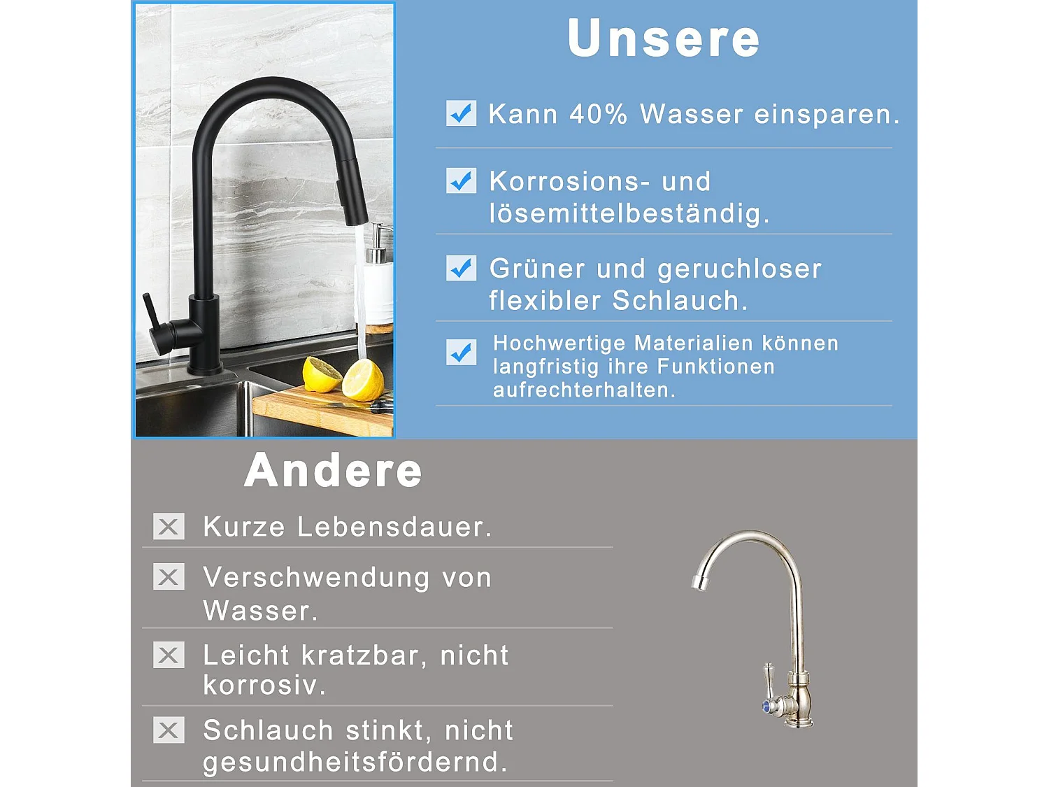 NETTLIFE Wasserhahn Küche Küchenarmatur Schwarz - Ausziehbar Spültischarmatur mit Brause Mischbatterie Spüle 360° Drehbar Armatur Edelstahl mit 2 Strahlarten