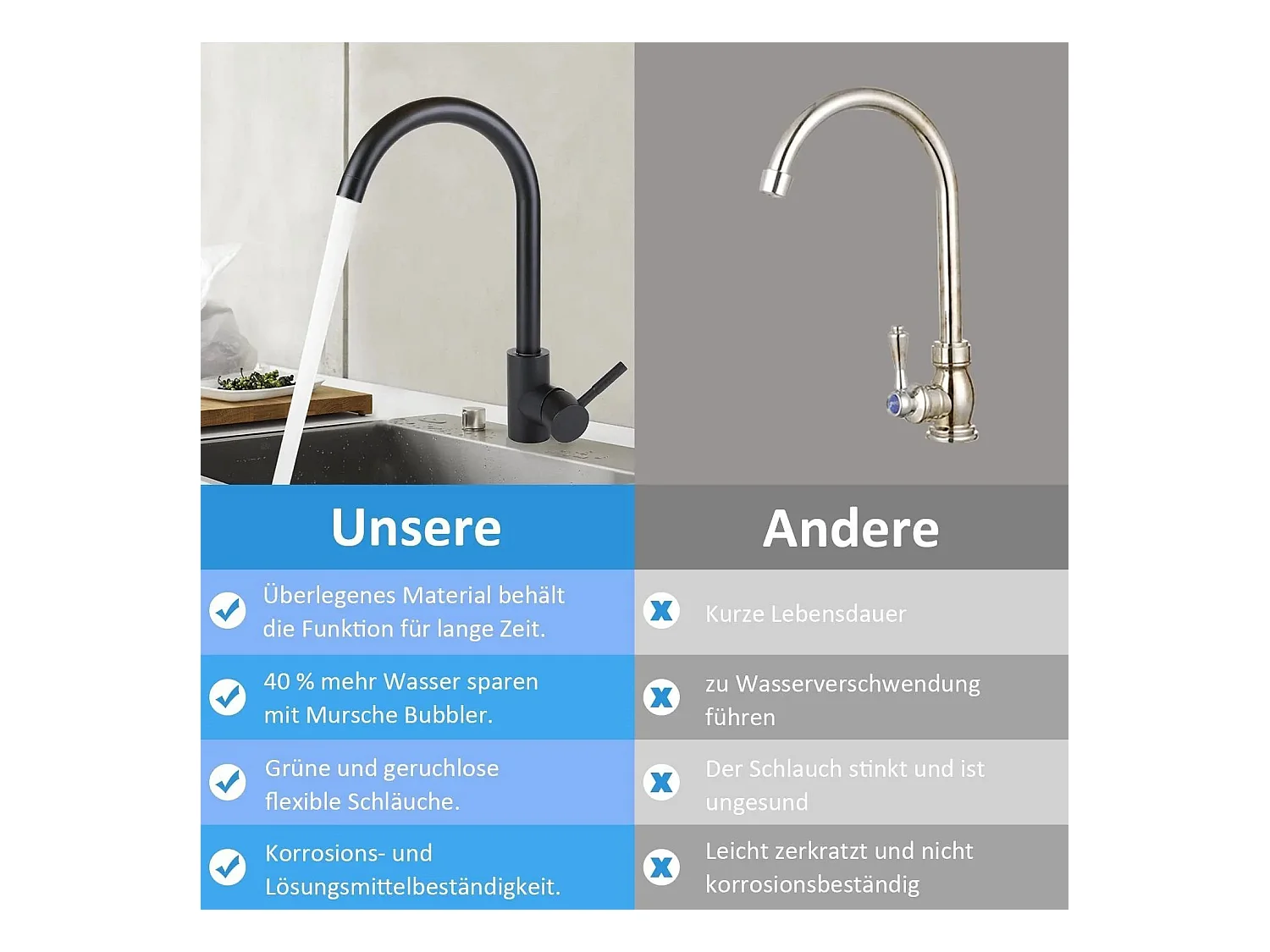 NETTLIFE Keukenkraan Keukenhoogdrukkraan Keukenwasbakkenkraan Rvs 360° draaibare kraan