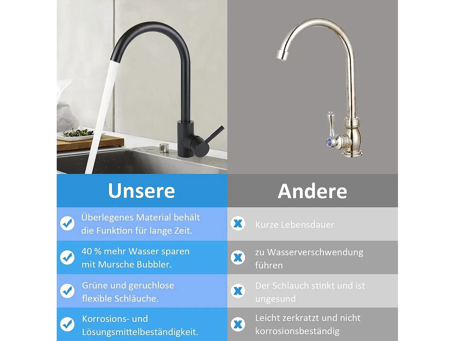 NETTLIFE robinet de cuisine robinet haute pression robinet d'évier de cuisine en acier inoxydable pivotant à 360°