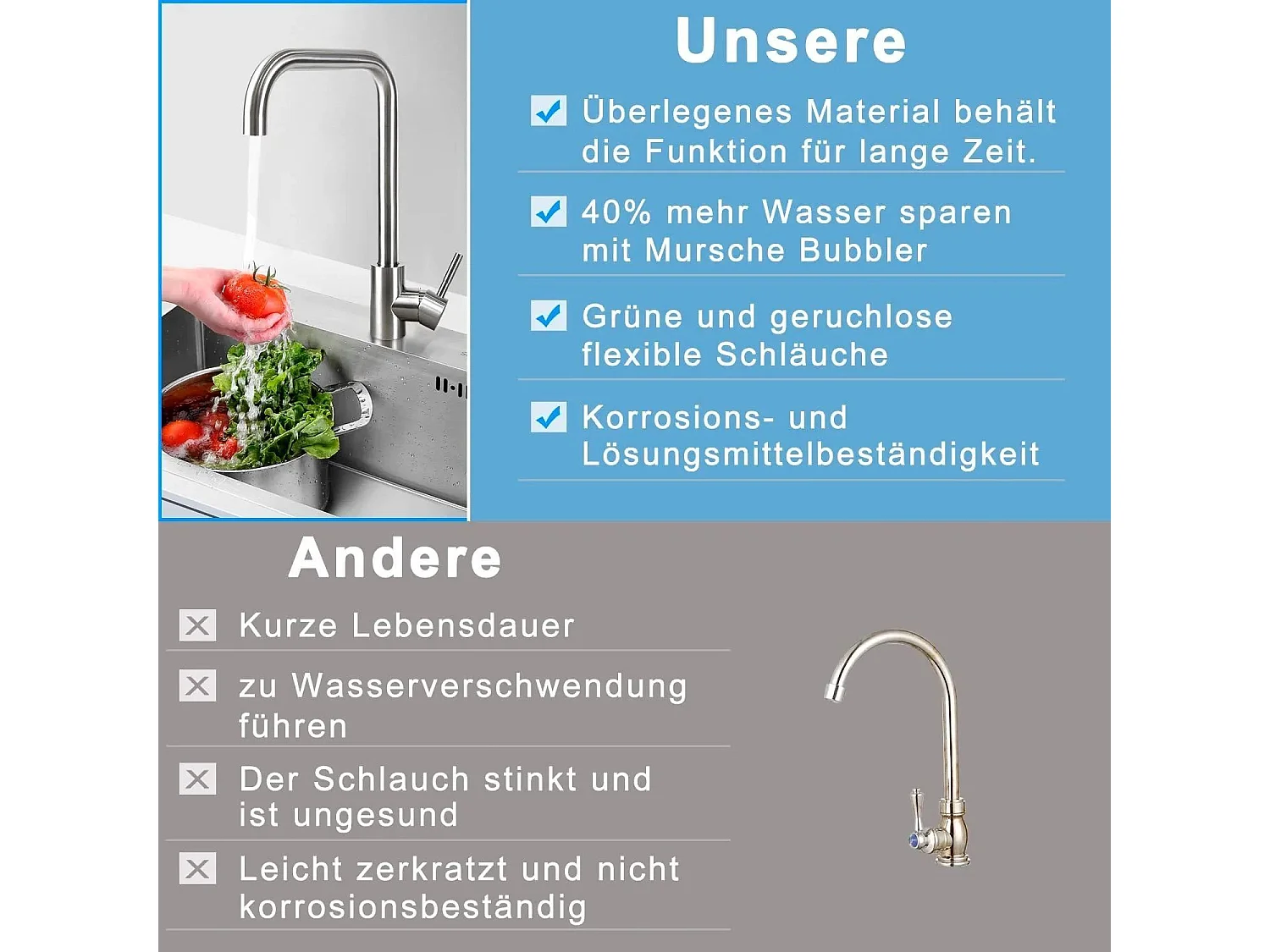 NETTLIFE Robinet de Cuisine mitigeur en Acier Inoxydable avec Poignée Unique, à Haute Pression, Robinet de Cuisine Pivotant à 360 °, Nickel