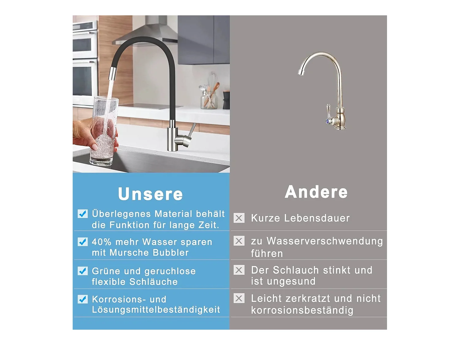 NETTLIFE Keukenkraan met unieke zwarte greep, 360° draaibare, flexibele en draaibare RVS mengkraan voor keukenwasbak