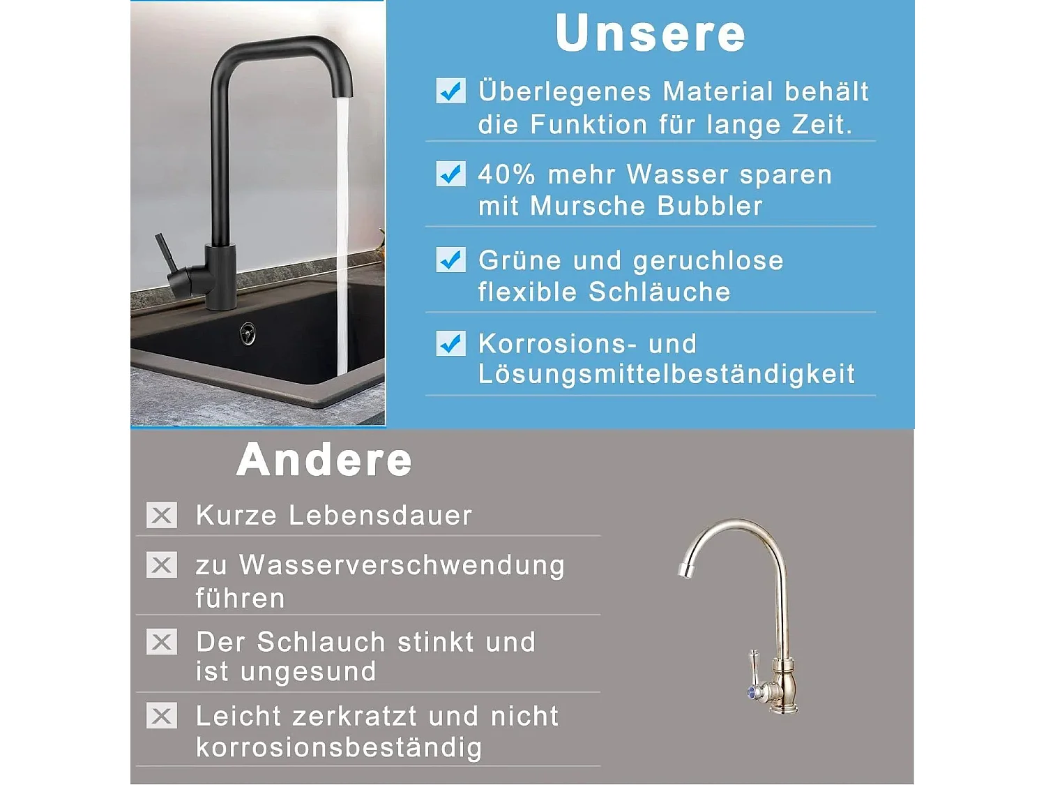 NETTLIFE Keukenkraan, 360° zwenkbare keukenkraan, enkellaags mengkraan met unieke handgreep, hoog druk, zwarte kleur, roestvrijstalen