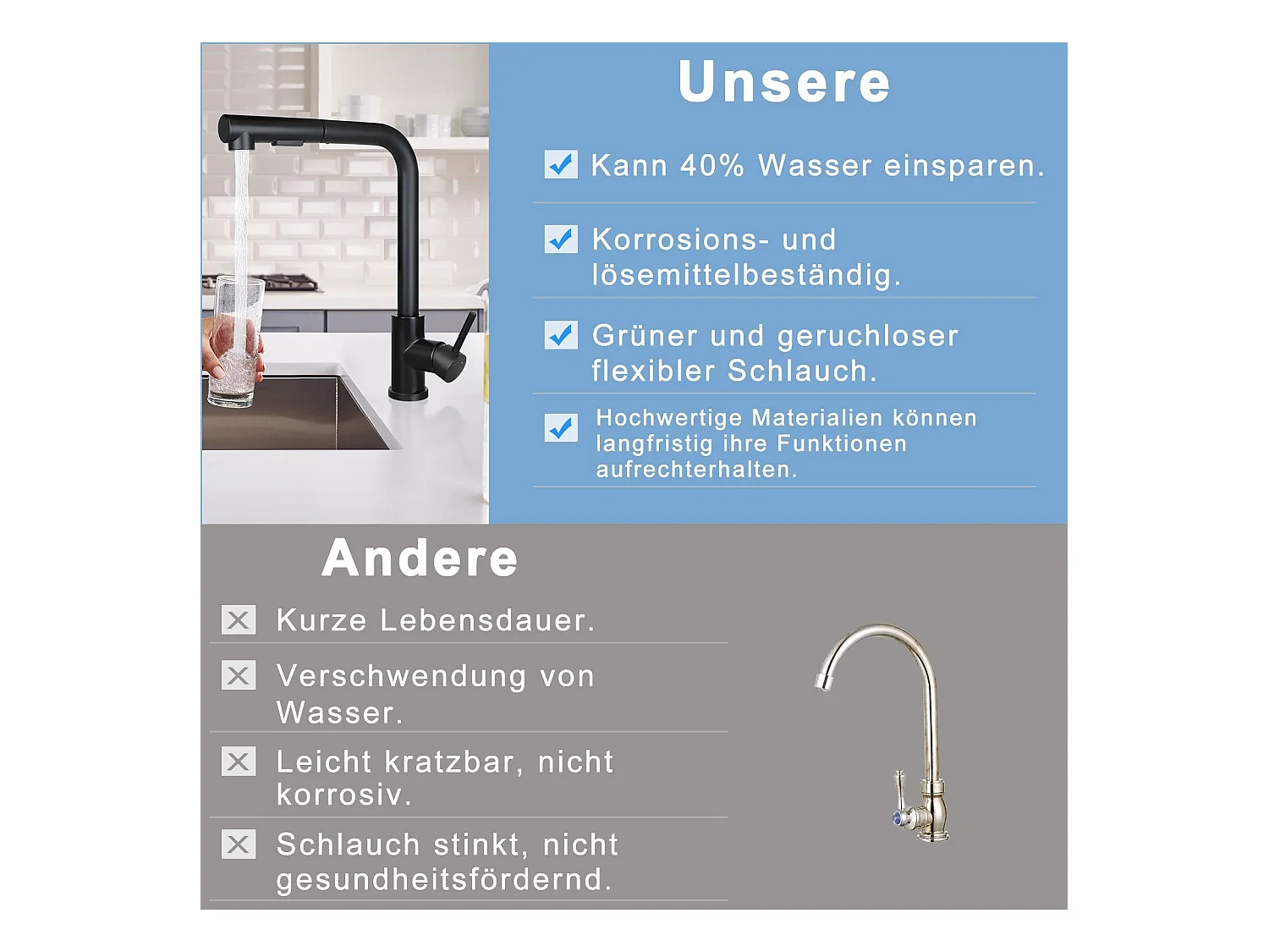 NETTLIFE Grifo de fregadero Grifo de lavabo extensible giratorio 360° en acero inoxidable con 2 tipos de chorros