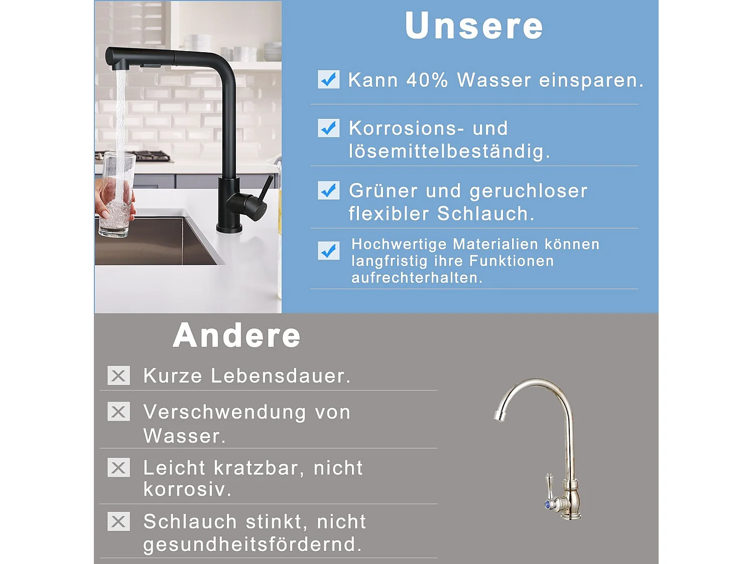 NETTLIFE Waschtischarmatur Waschbeckenarmatur ausziehbar 360° drehbar aus Edelstahl mit 2 Strahlarten