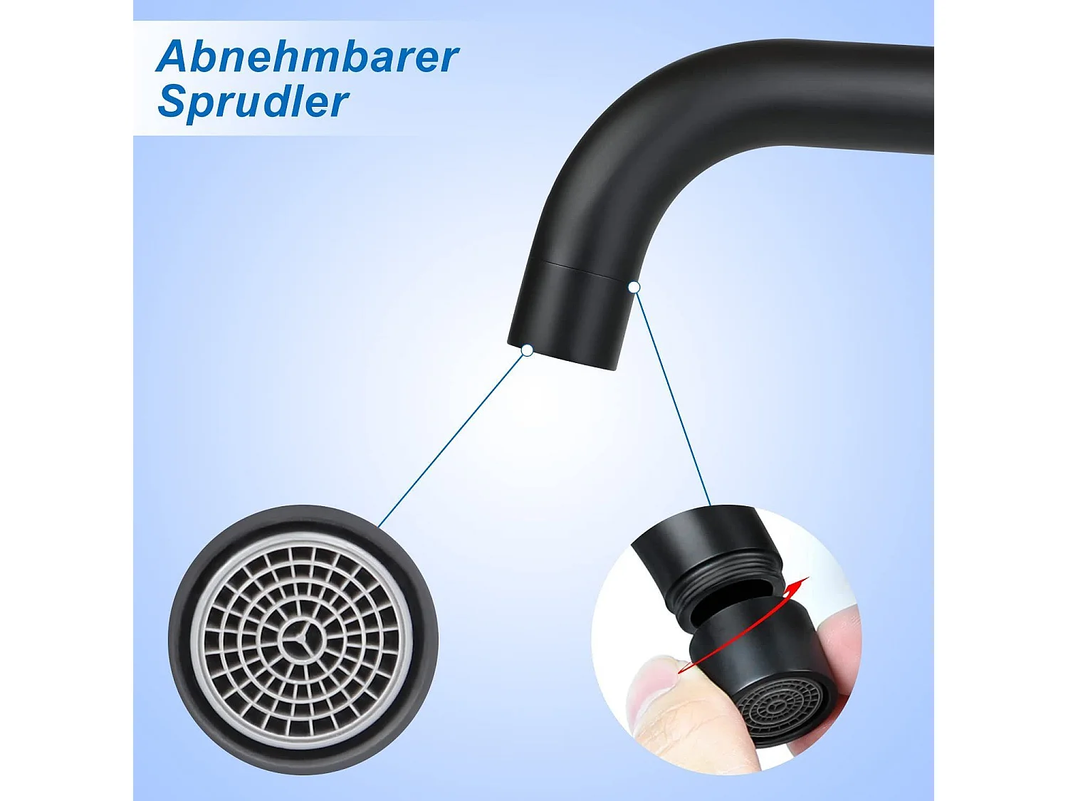 NETTLIFE Wasserhahn Bad Waschtischarmatur Waschbecken Schwarz Matt - Armatur 360°Drehbar Kalt- Warmwasserhahn Hochdruck Mischbatterie