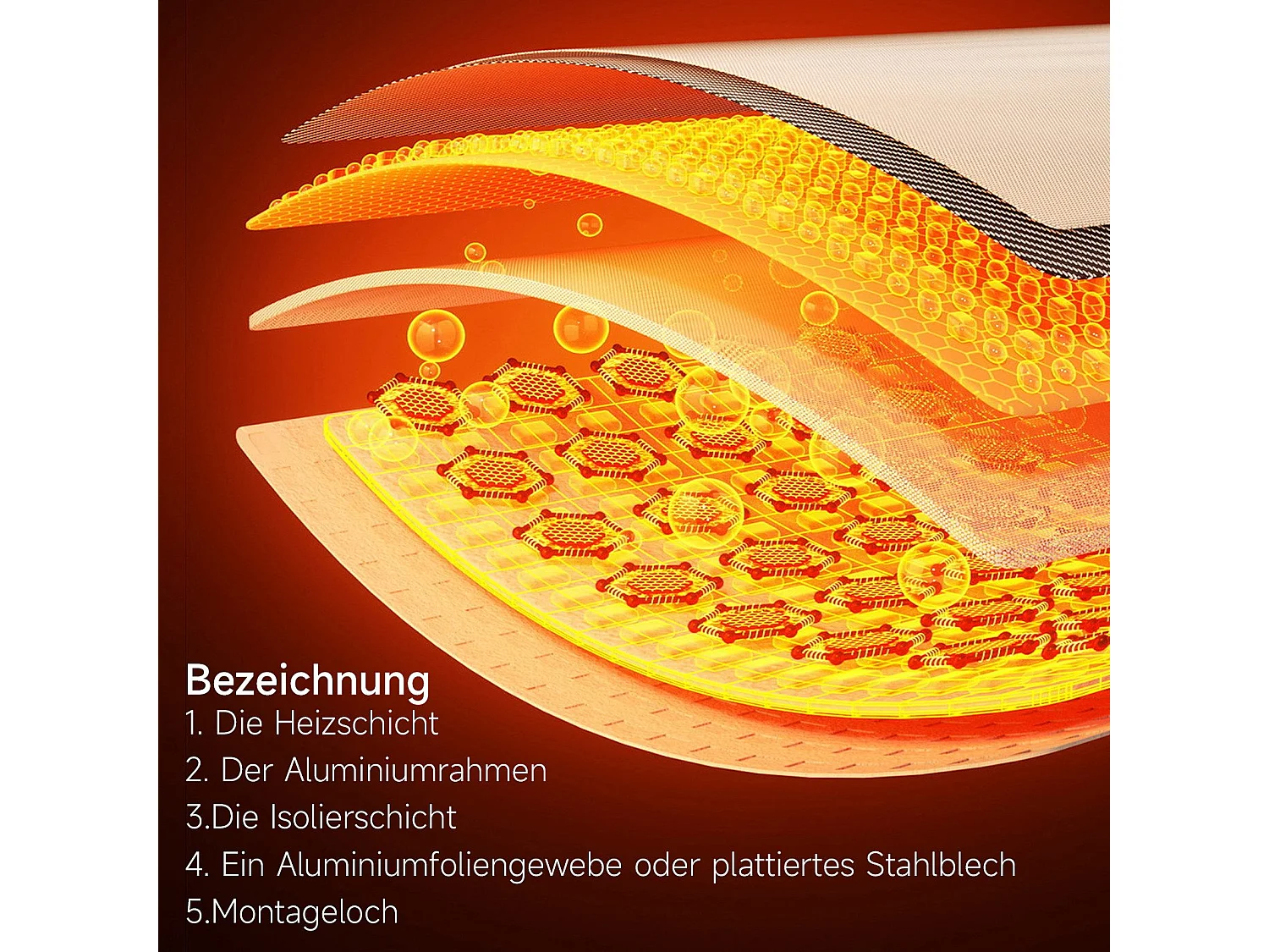 NETTLIFE Ścienny promiennik podczerwieni, Oszczędzanie ścian na podczerwień - Elektryczny grzejnik ścienny 290 W z zabezpieczeniem przed przegrzaniem