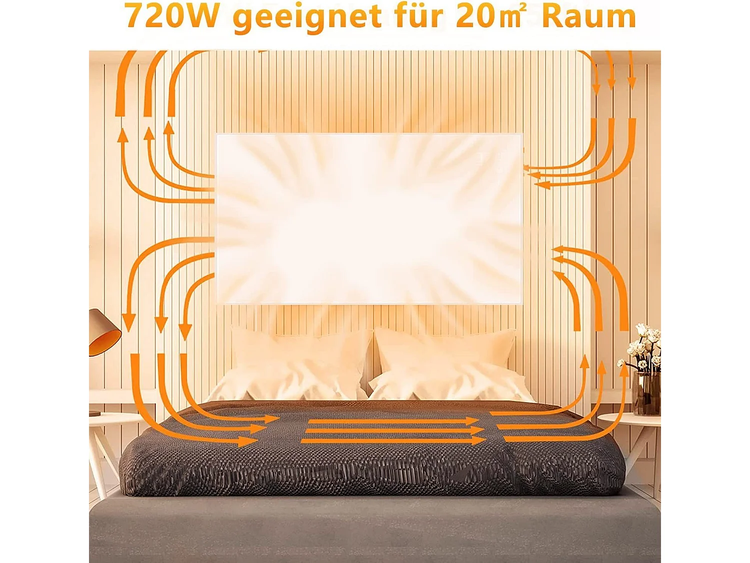 NETTLIFE Chauffage infrarouge radiateur  720W avec télécommande WIFI