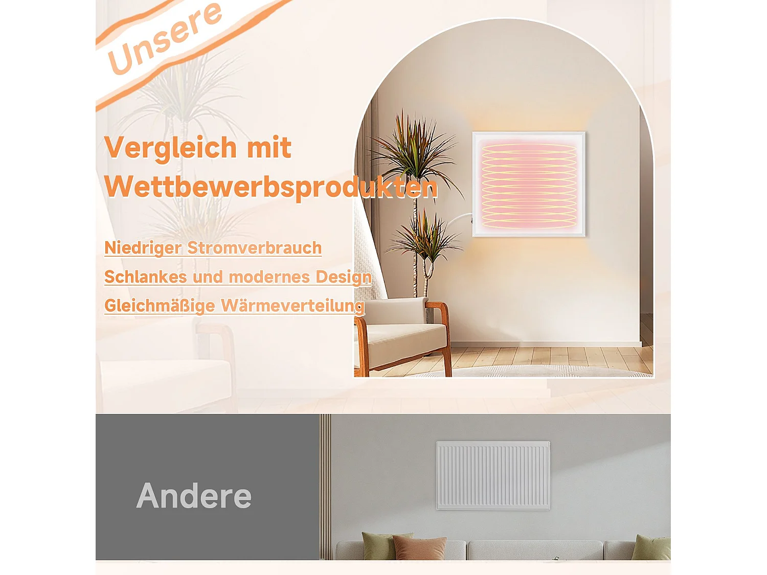 NETTLIFE Radiateur Infrarouge Mural, Economie mural infrarouge - 350W électrique mural avec protection contre la surchauffe,62x62x1.5cm