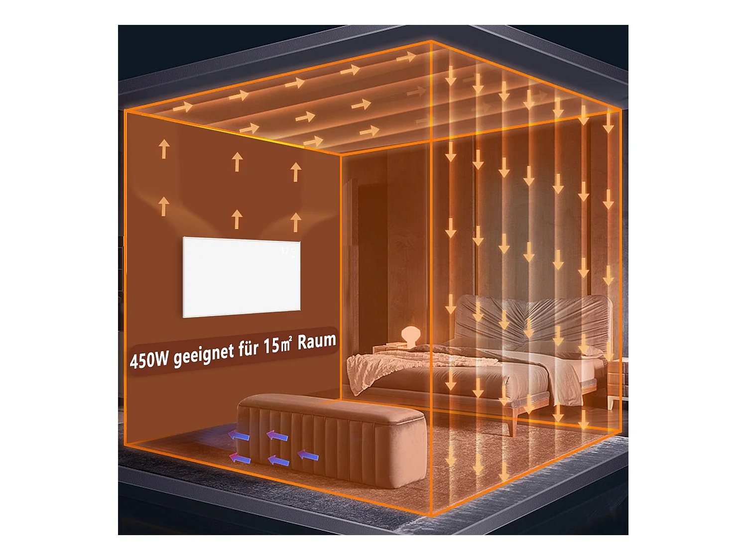 NETTLIFE Chauffage infrarouge radiateur  450W avec télécommande