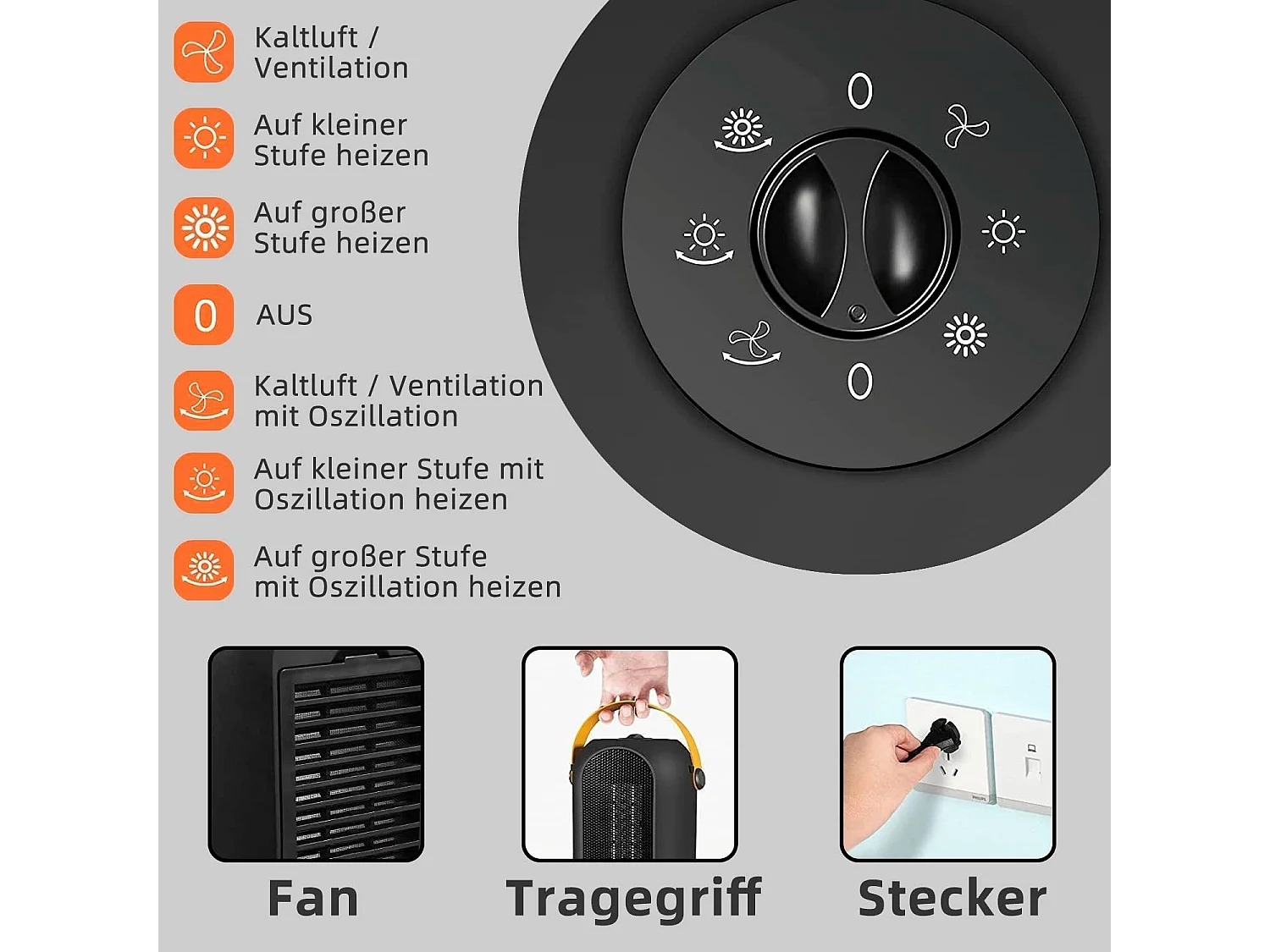 NETTLIFE Chauffage soufflant avec Protection contre la surchauffe 1200W Portable