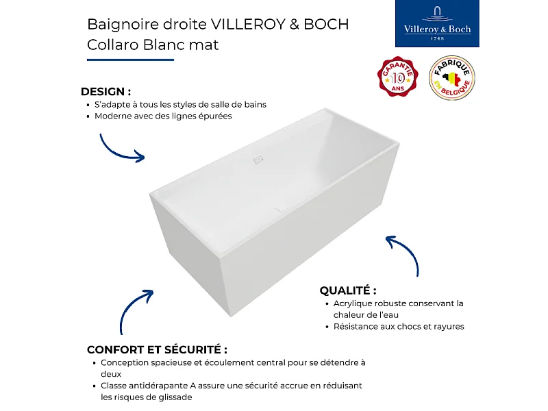 Baignoire droite 160 x 75 VILLEROY & BOCH Collaro acrylique blanc mat avec vidage et trop plein blanc mat