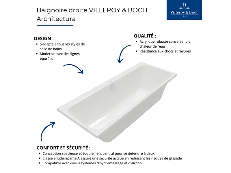Baignoire droite 180 x 80 VILLEROY & BOCH Architectura avec pieds