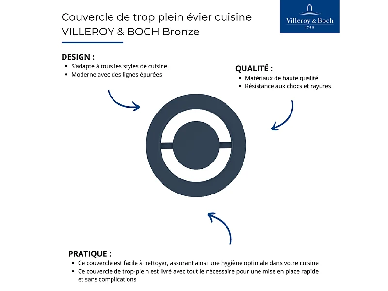 Couvercle de trop plein évier cuisine VILLEROY & BOCH Anthracite