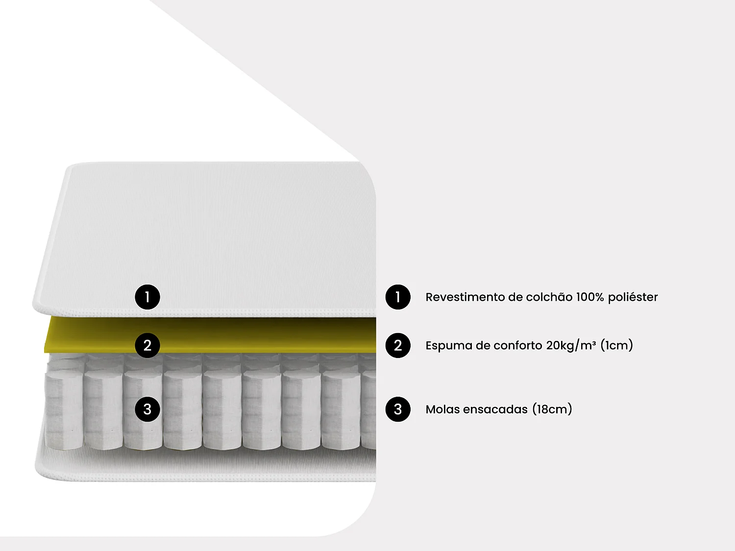 Colchão 90x190 cm molas ensacadas esp. 19 cm - KIJAL II de YSMÉE