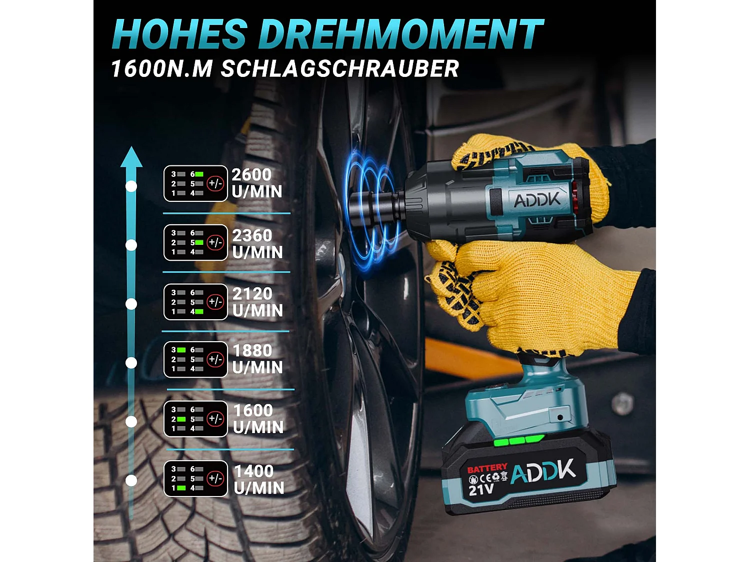 Clé à chocs sans fil Brushless, 1600Nm Boulonneuse a Choc avec 2x2.1Ah Batterie, 6 vitessse, avec 13pcs Accessoires