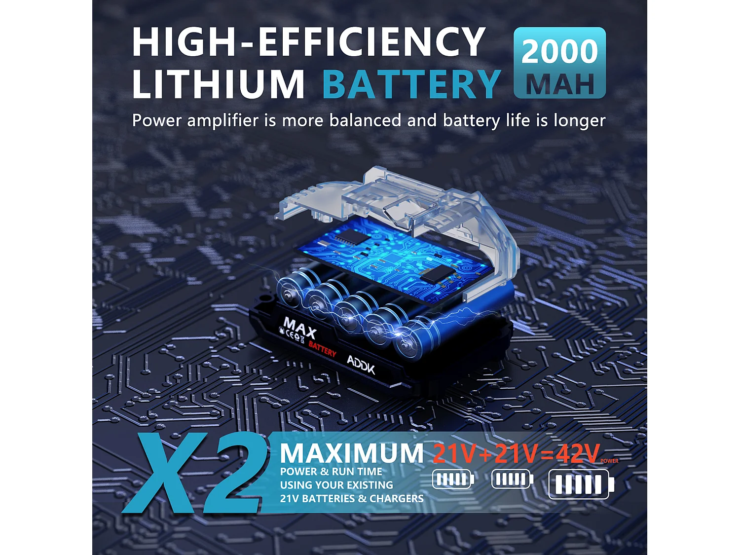 Kettingzaag, 8" Minizaag, 21V 450W Draagbare Mini Houtzaag, 8" Elektrische Kettingzaag, 4 Kettingzagen - Blauw