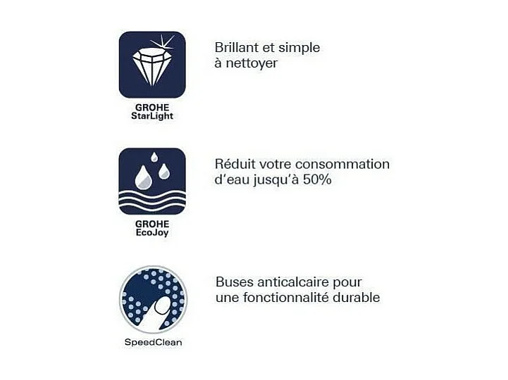 GROHE Quickfix Vitalio Comfort 100 Rociador de ducha de 2 chorros con flexo y barra