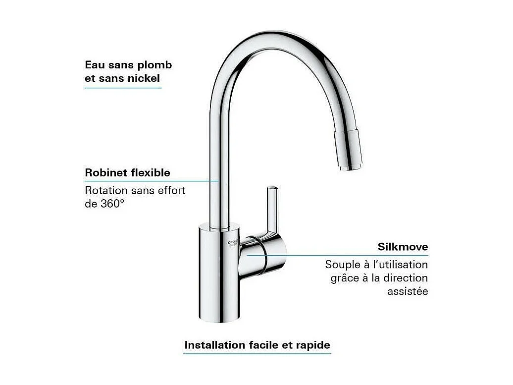 Chrom Küchenarmatur GROHE Feel mit hohem Auslauf und herausziehbarer Brause