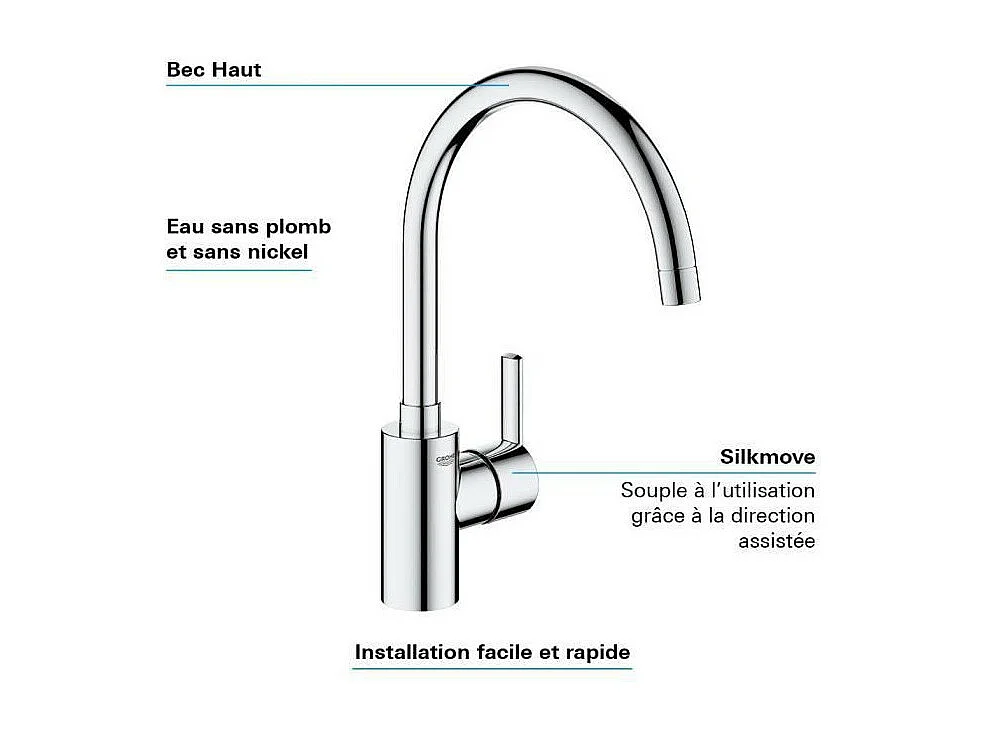 Bateria Kuchenna GROHE Feel Quickfix Chromowany z Termostatem i Wysokim Wylewem