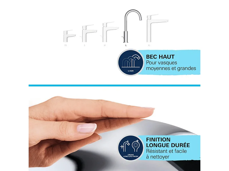 Robinet de cuisine GROHE Get chromé