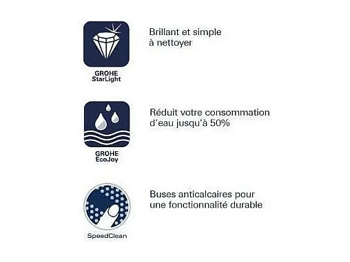 Douchette 1 jet - 9,5l - GROHE