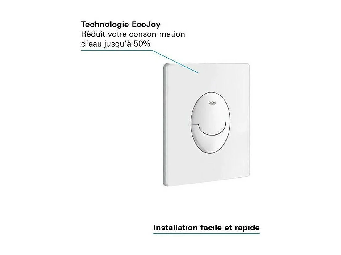 GROHE - Plaque de commande