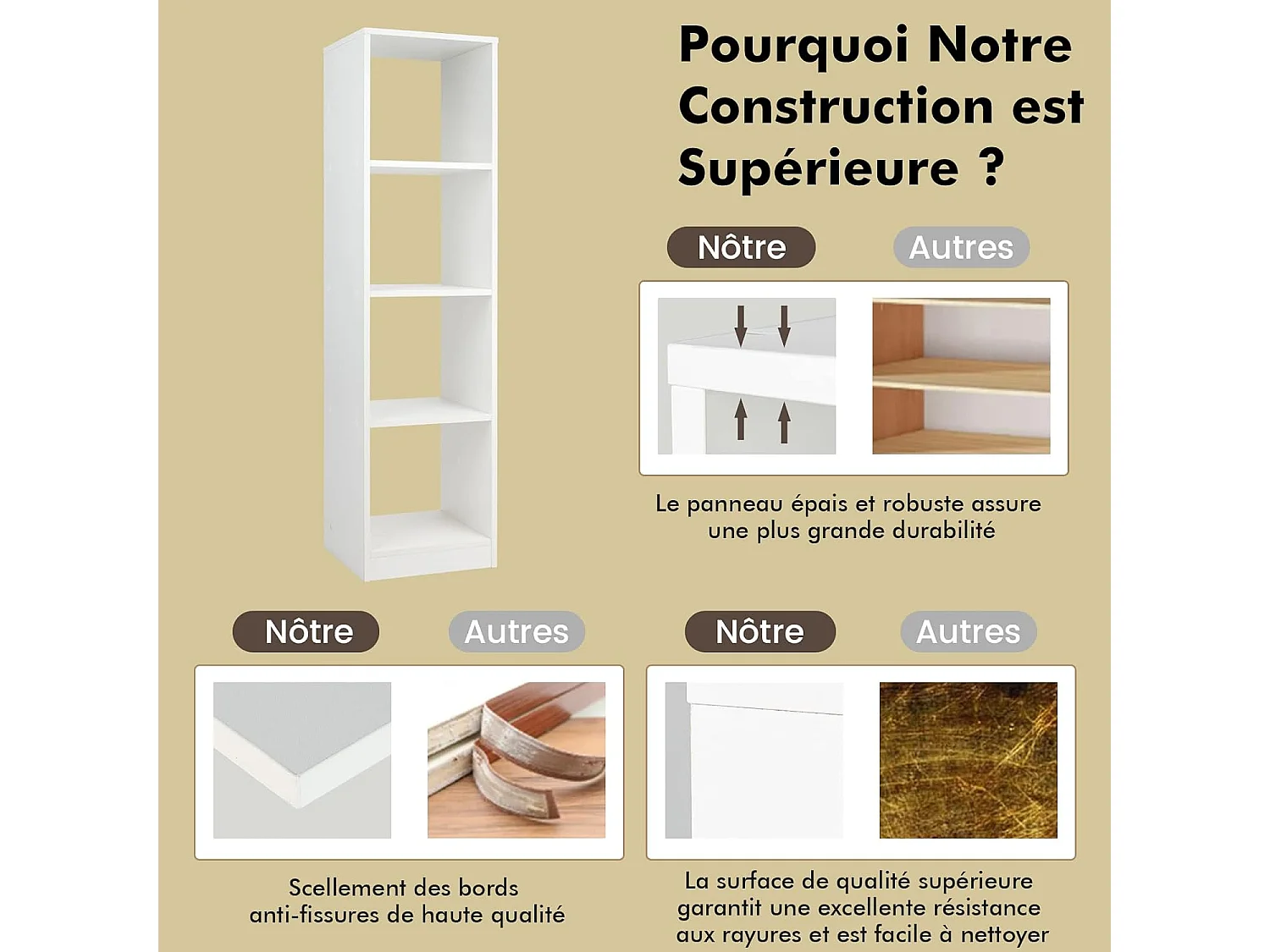 Bibliothèque Étagère Rangement à 5 Niveaux avec 4 Compartiments, Meuble Cube de Rangement en Bois pour Cuisine, Bureau, Salon, Salle d'Étude, 38 x 33 x 142 cm