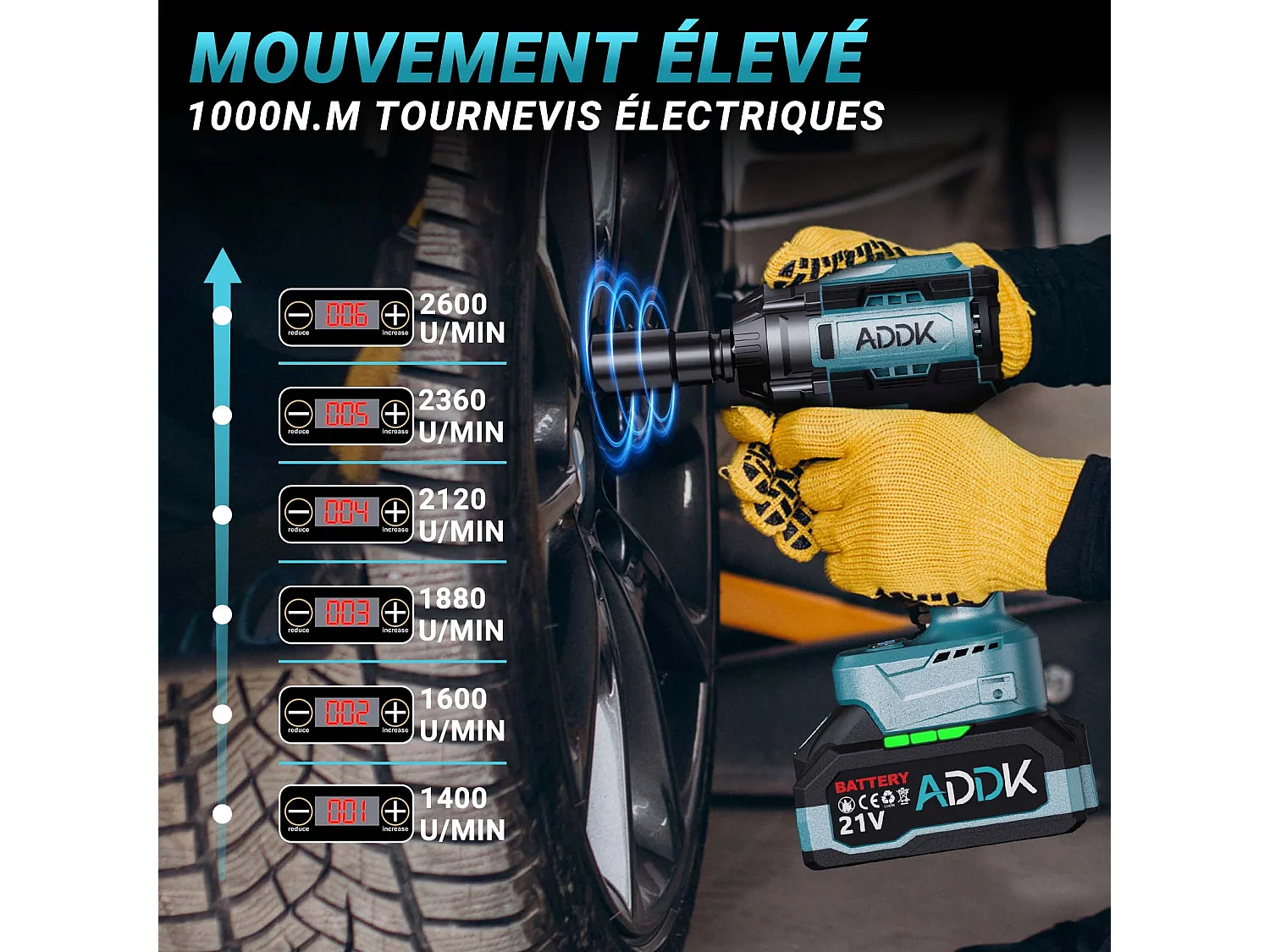 1/2" 1000N.M Brushless Electric Impact Wrench,21V 2x4.0Ah Batteries, 6 Speed ​​2600RPM for Truck Car Tire Change