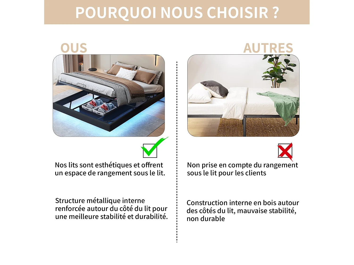 Lit Double Rembourré, Lit 160x200cm, Cadre de Lit, Lit Coffre ,Lit Double, Pas de tête de lit, avec LED, avec Rangement sous Lit, pu, Noir(sans Matelas)