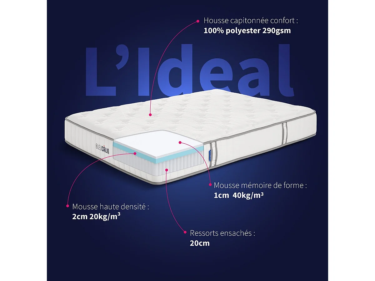 Matelas 140 x 190 cm ressorts ensachés et mousse viscoélastique - épaisseur 23cm - Confort Ferme - IDEAL