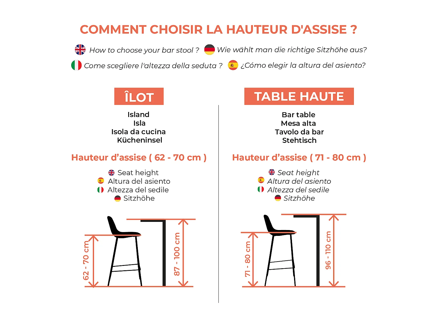 Pack 4 chaises pour îlot central marron et gris/noir 65 cm - Henrik