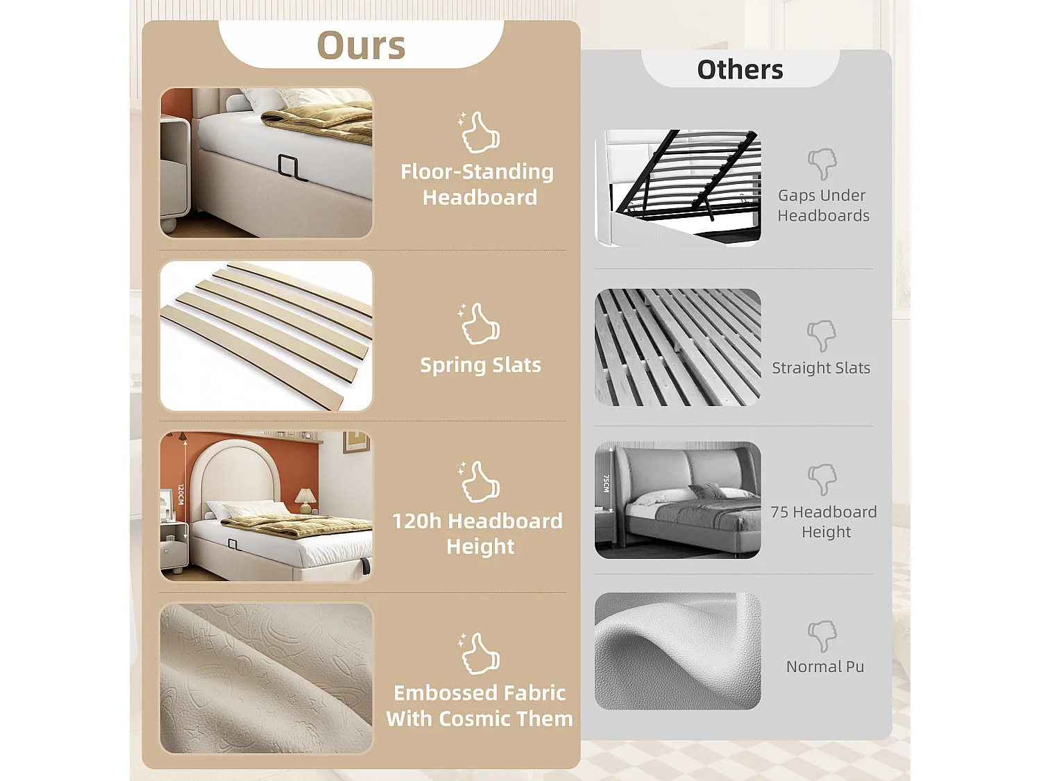 Cuna tapizada similar a un diseño - 90x200 cm - Con almacenaje - Beige