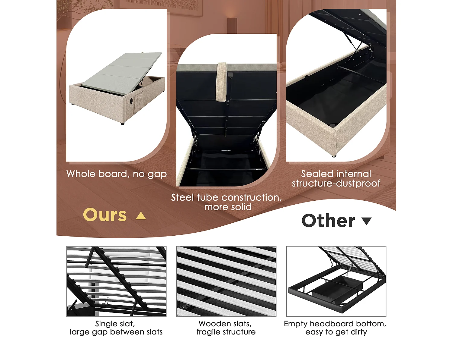 Gestoffeerd borstbed 140×200cm - linnenstof - met oplaadpunten en lattenbodemkussen - Beige